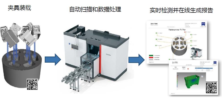 潍坊潍坊蔡司潍坊工业CT